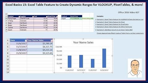 Excel Basics 15: Excel Table Feature & Dynamic Ranges for VLOOKUP, PivotTables, & more!