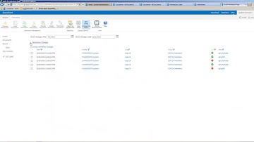 Audit SharePoint Permissions