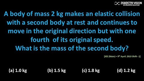 A body of mass 2 kg makes an elastic collision: Elastic collision in one dimension [JEE (Main)-2019]