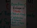 #SHORTS Enfoque al cliente Satisfacción del Cliente ISO 9001 versión 2015 Sistema Calidad ISO 9001