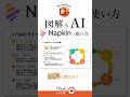 図解もAI!NapkinAIの使い方 #powerpoint