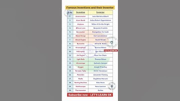 Famous scientists and their inventions | inventions and discoveries | #shorts #discover #inventions