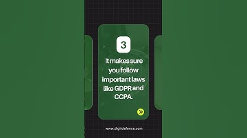 Why is Security Testing Important for Your Business | DigitDefence