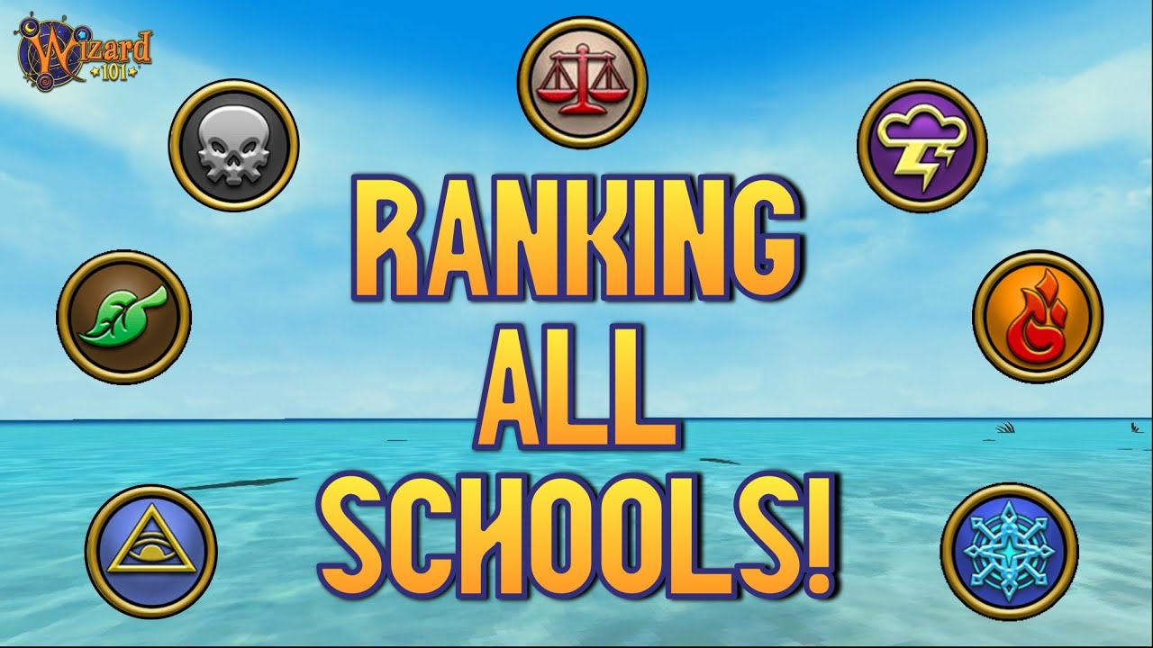 Wizard101 Ranking ALL Schools At Max Level! (PvP) YouTube