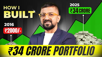 My TOP 4 Mutual Funds Inside My ₹34 Crore Portfolio! Neeraj Arora on SIP, Returns & More!