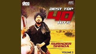 Download Lagu Kanwan Ve Sun Kawan MP3