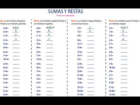 Sumas y restas