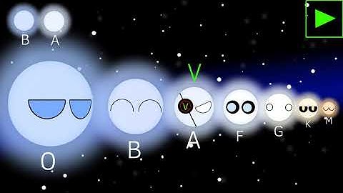 Timeline of a B and A-type stars system (RSSE E13)