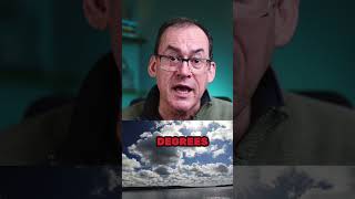 Fix This Common Error In Using Circular Polarizers