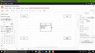 Análisis y Diseño, Reglas generales para Diagramar un DFD