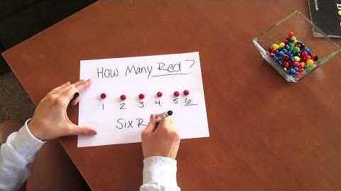 Math M&M Introduction