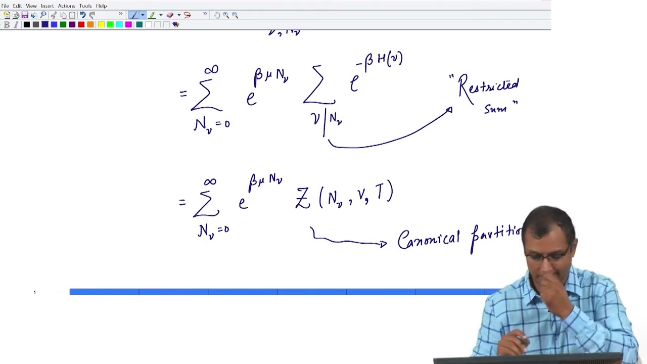 Lecture 24 Grand Canonical Ensemble
