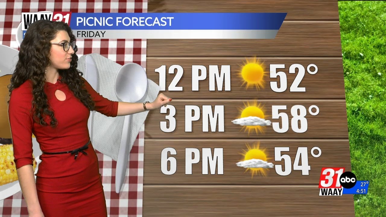 Chilly Thursday, temperature roller coaster in store for Friday and the ...