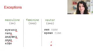 Russian For Beginners - 2.3 - Gender of nouns. Part 2 (special cases and exceptions)