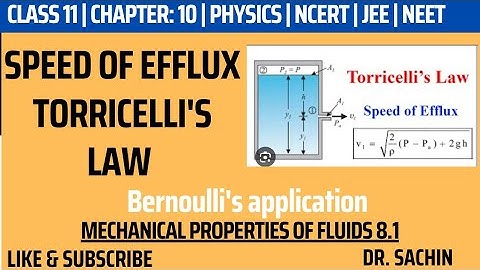 Speed of Efflux Torricelli