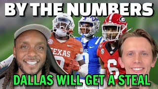 Top 6 Prospects for the Cowboys at Pick 92 in the 2026 Draft! W/ @DoubleMove 