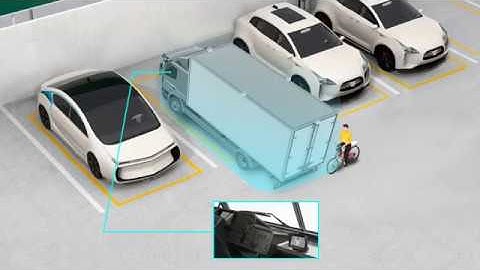 CARAVISION | AVM 360° around view system