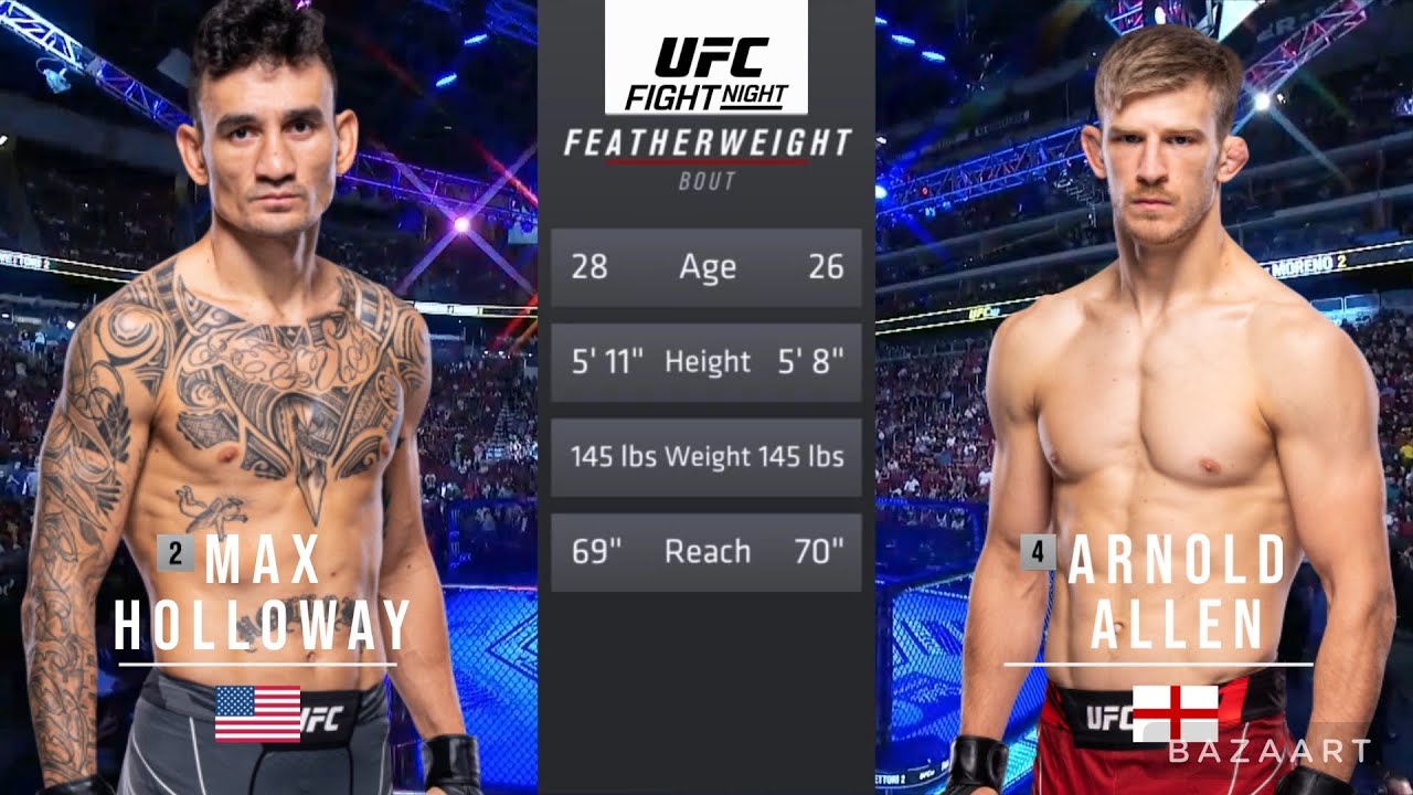 MAX HOLLOWAY VS ARNOLD ALLEN FULL FIGHT  UFC ON ESPN 44