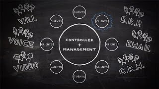 Defining Software Defined: An Intro to the Software Defined WAN screenshot 5