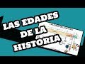 Las edades de la historia lnea de tiempo