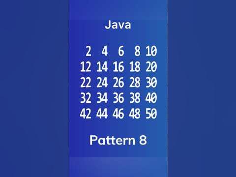 Java pattern 8 | Java interview questions | Number pattern 246810# ...