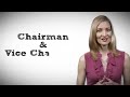 Federal Reserve 3 What is the Fed?