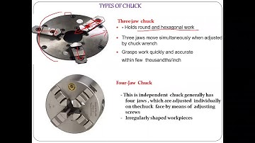9. Lathe attachments and Turret, Captain lathe by Dr. SM Hussaini