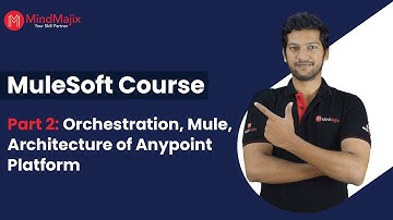 MuleSoft Tutorial For Beginners | Part 2: Orchestration, Mule, XMLs | MuleSoft Training | MindMajix