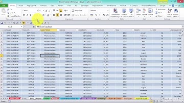 Grouping in Excel Pivot Tables