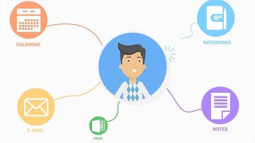 PROFICRM ENG FULL W AUDIO 720p