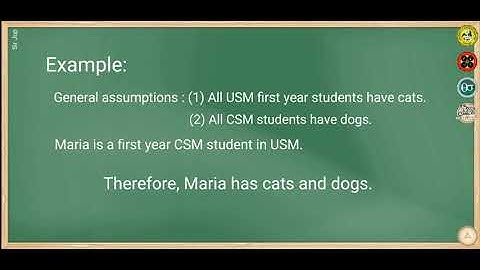 GE 4 (Math in the Modern World) - Problem Solving Part 1