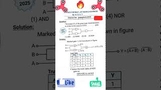 NEET-2025 PYQ Logic Gate#neet#neetaspirents#jee#ytshorts#foryou#shorts#youtubeshorts#youtube#reels