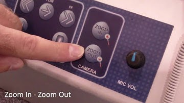 TechPod Interactive Lectern-Document Camera-InfoComm