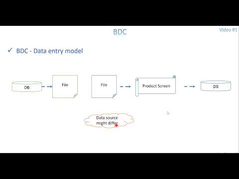 Video 1: BDC Introduction and Call Transaction method
