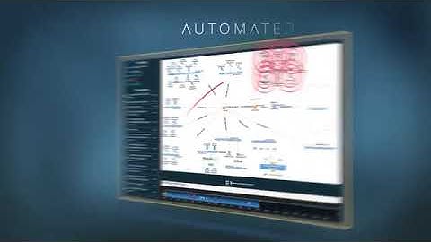 UTSA Cyber Range  - A SOC Simulation Platform.