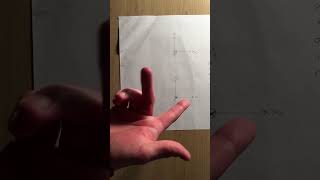 MSU PHY 184 Right Hand Rule Demo