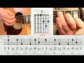 Helene Fischer - Atemlos I Akkorde ITutorial für Gitarre I Chords I Acoustic I