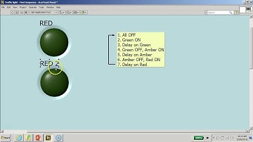 Traffic Light Controller Sequence ProgramLED on FP PART2