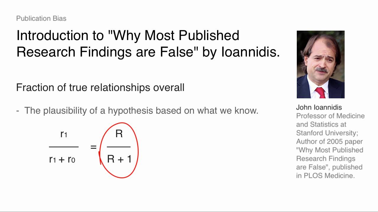 why most published research papers are false