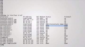 How to Current Configuring and Interface Status
