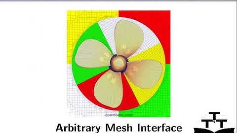 Introduction to OpenFOAM - English