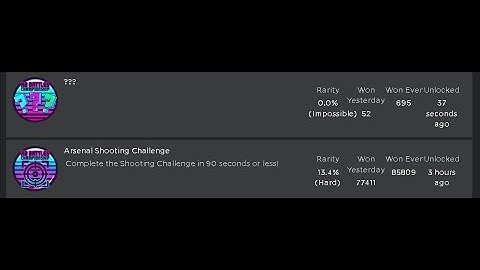 Getting The *SECRET*  "???" Badge In Arsenal (Roblox)