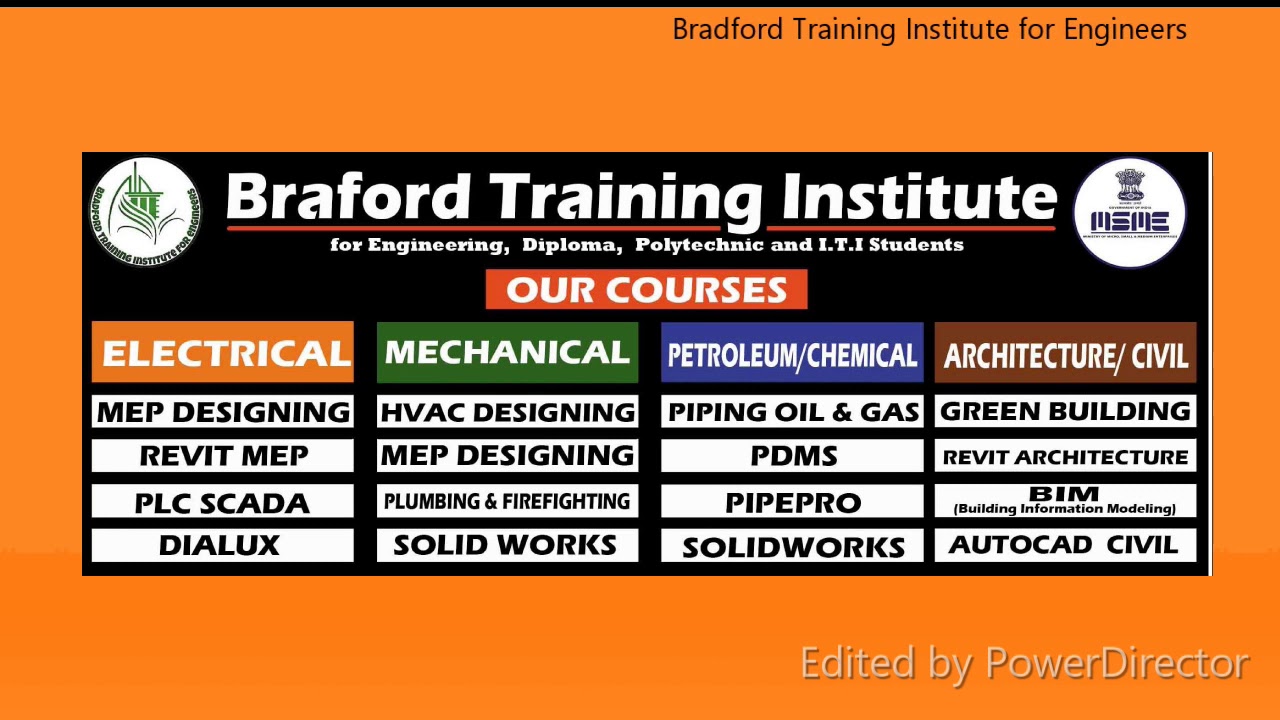 Placement 11 MEP Placement HVAC Placement Course I Okhla YouTube