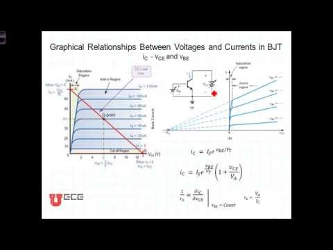 L6 2 1Voltage and Current Relationships in BJT