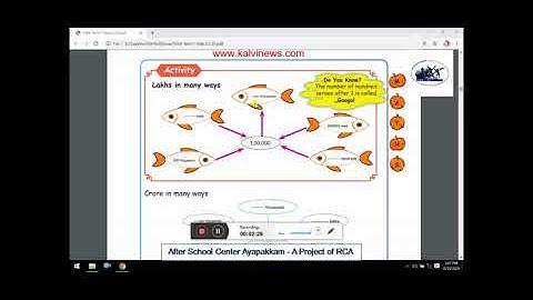 Rotary Club of Ambattur Class 5 Maths Chapter 2 Numbers Part 2