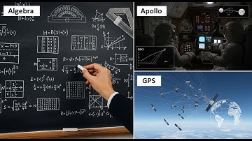 Analyse van het Kalmanfilter (KF) | Het is te mooi om waar te zijn!!!