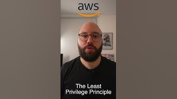 AWS - The Least Privilege Principle #shorts