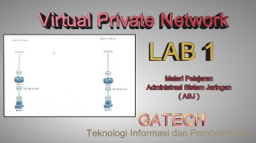 LAB 1 - Materi Virtual Private Network - Routing OSPF