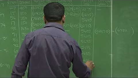 Simulation  Lecture 4 Part 1   Dani Ki Costing   CA Final Video Lectures