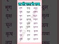 ऋ क म त र व ल शब द Hindi Sakshistudypoint Wl3mm Trendingshorts Howto LearnHindi Basichindi